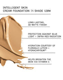 INTELLIGENT Skin Cream  Foundation 120W SPF20