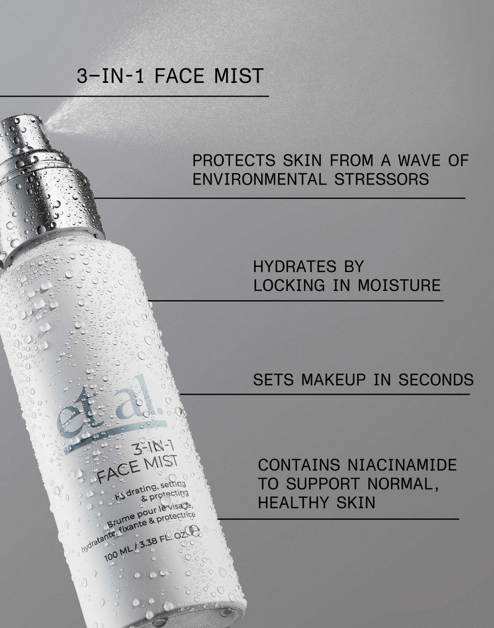 3‒In‒1 Face Mist