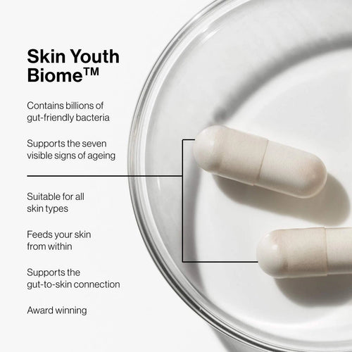 Skin Youth Biome  10 Day